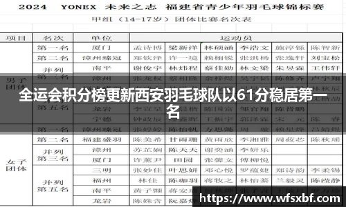 全运会积分榜更新西安羽毛球队以61分稳居第一名