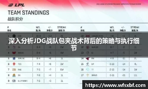 深入分析JDG战队包夹战术背后的策略与执行细节