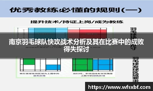 南京羽毛球队快攻战术分析及其在比赛中的成败得失探讨