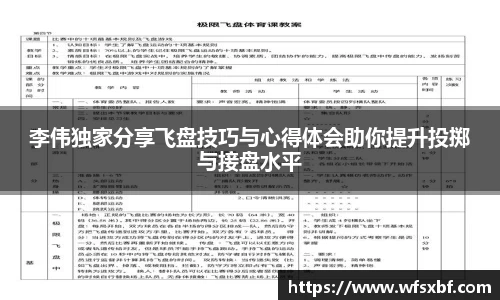 李伟独家分享飞盘技巧与心得体会助你提升投掷与接盘水平