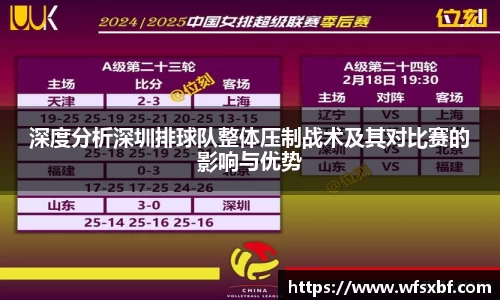 深度分析深圳排球队整体压制战术及其对比赛的影响与优势