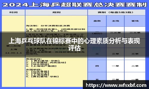 上海乒乓球队在锦标赛中的心理素质分析与表现评估