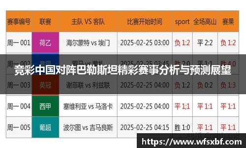竞彩中国对阵巴勒斯坦精彩赛事分析与预测展望