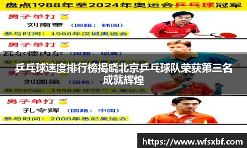 乒乓球速度排行榜揭晓北京乒乓球队荣获第三名成就辉煌