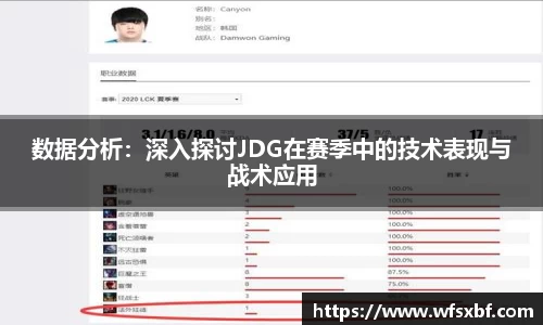 数据分析：深入探讨JDG在赛季中的技术表现与战术应用