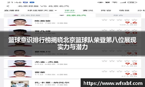 篮球意识排行榜揭晓北京篮球队荣登第八位展现实力与潜力