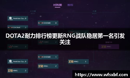 DOTA2耐力排行榜更新RNG战队稳居第一名引发关注