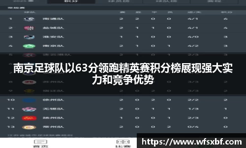南京足球队以63分领跑精英赛积分榜展现强大实力和竞争优势