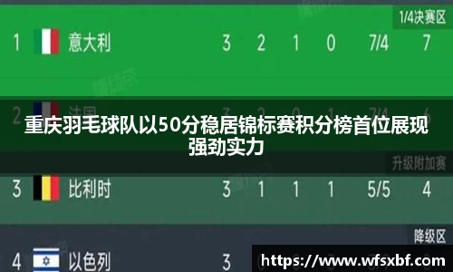重庆羽毛球队以50分稳居锦标赛积分榜首位展现强劲实力